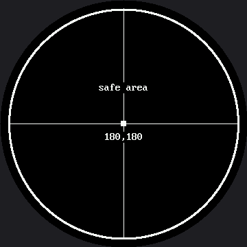 A crosshair of axis lines through the center of the circle and a thick safe-area ring near the rim, with the label safe area above the crossing point and 180,180 below the small square marking the exact center -- the four corner markers and their coordinate labels are completely invisible, hidden entirely under the round bezel