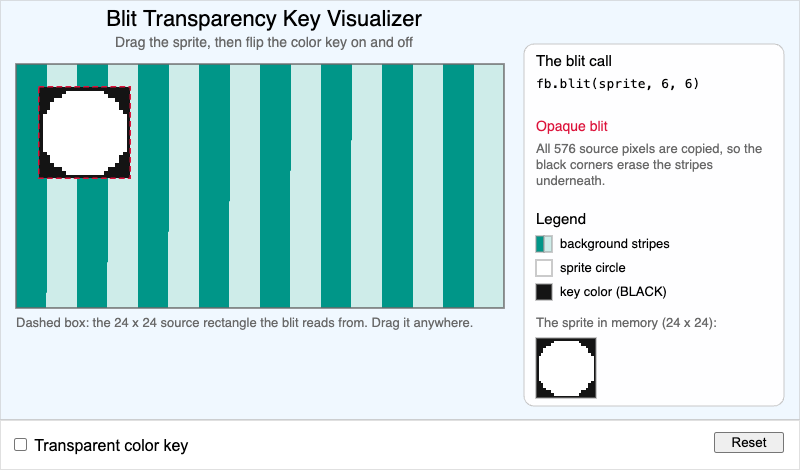 Blit Transparency Key Visualizer