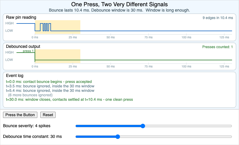 Button Bounce Timeline Visualizer