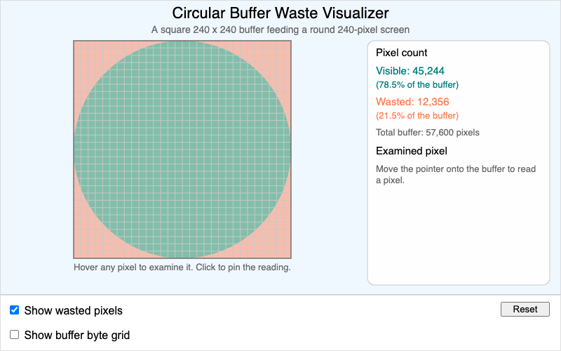 Circular Buffer Waste Visualizer