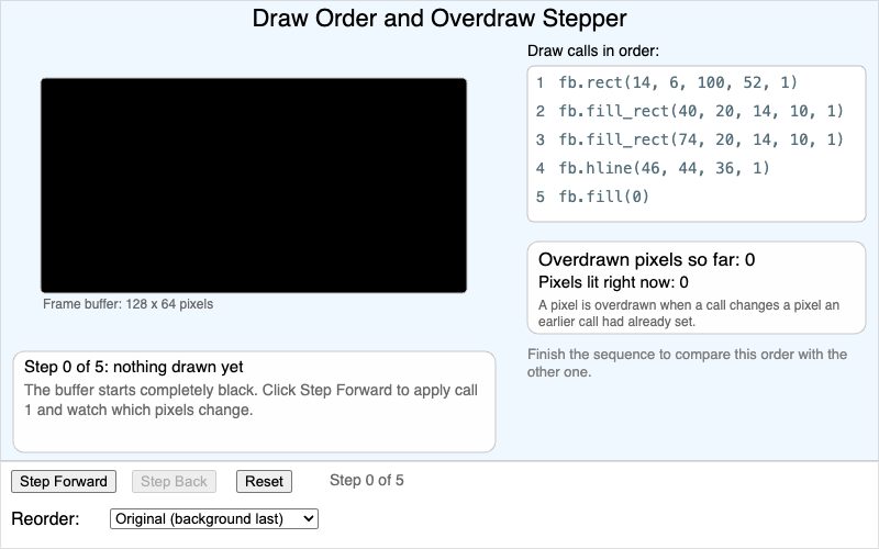 Draw Order and Overdraw Stepper