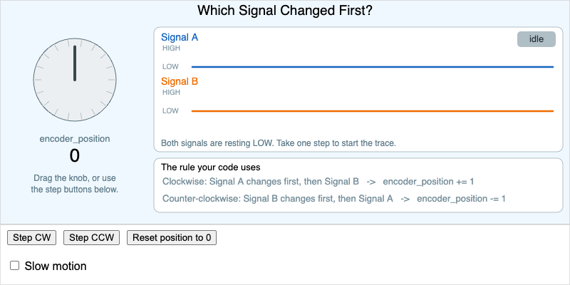 Encoder Quadrature Signal Visualizer
