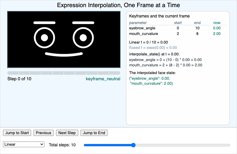 Expression Interpolation Keyframe Stepper