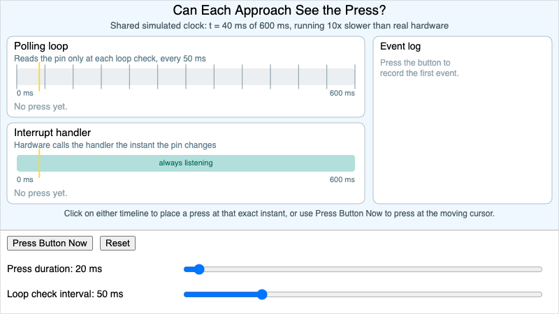 Polling vs Interrupt Response Simulator