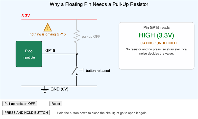 Pull-Up Resistor and Button Simulator