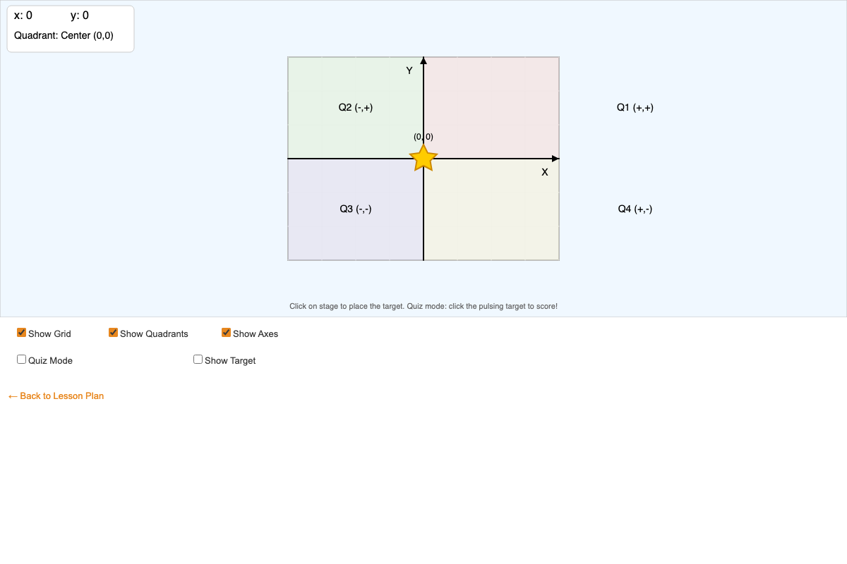 Interactive Coordinate Explorer