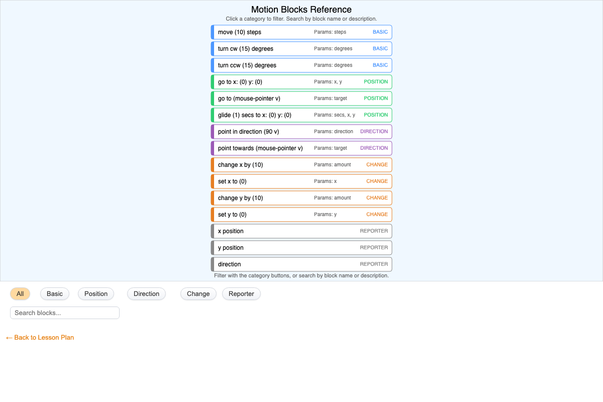 Motion Blocks Visual Guide