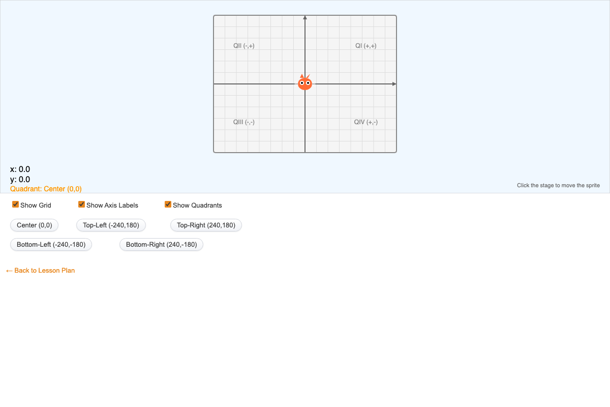 Stage Coordinate System