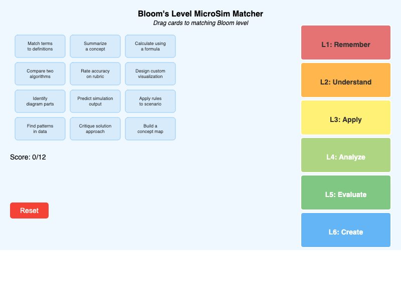 Bloom-MicroSim Matcher
