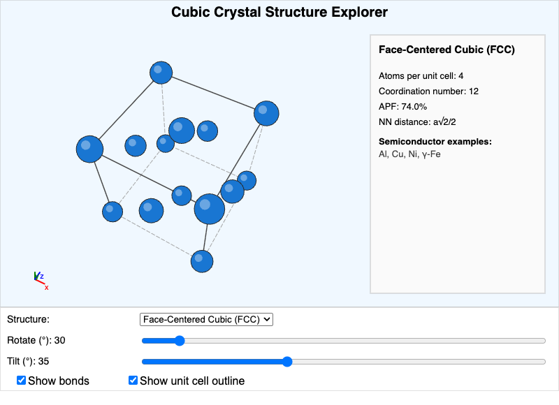 Cubic Crystal Structure Explorer