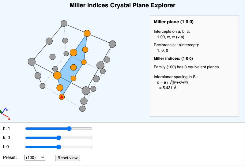 Miller Indices Explorer
