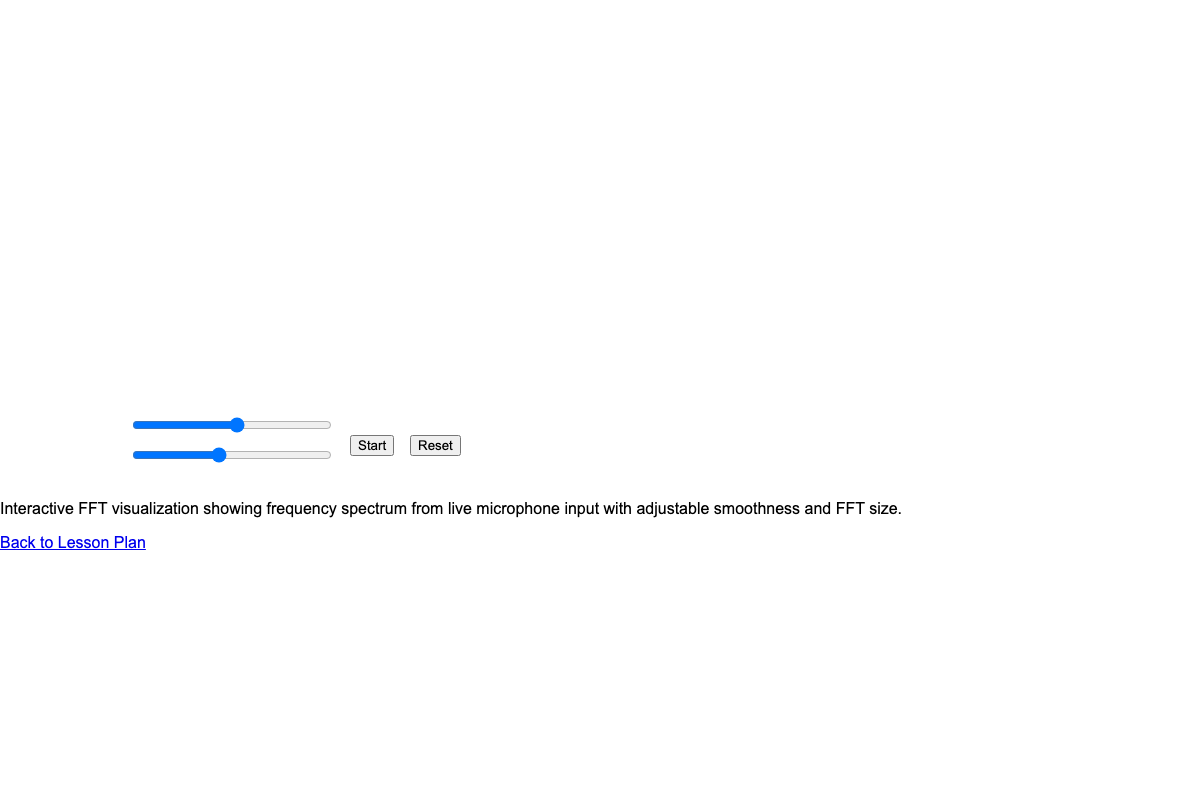 FFT Live Audio