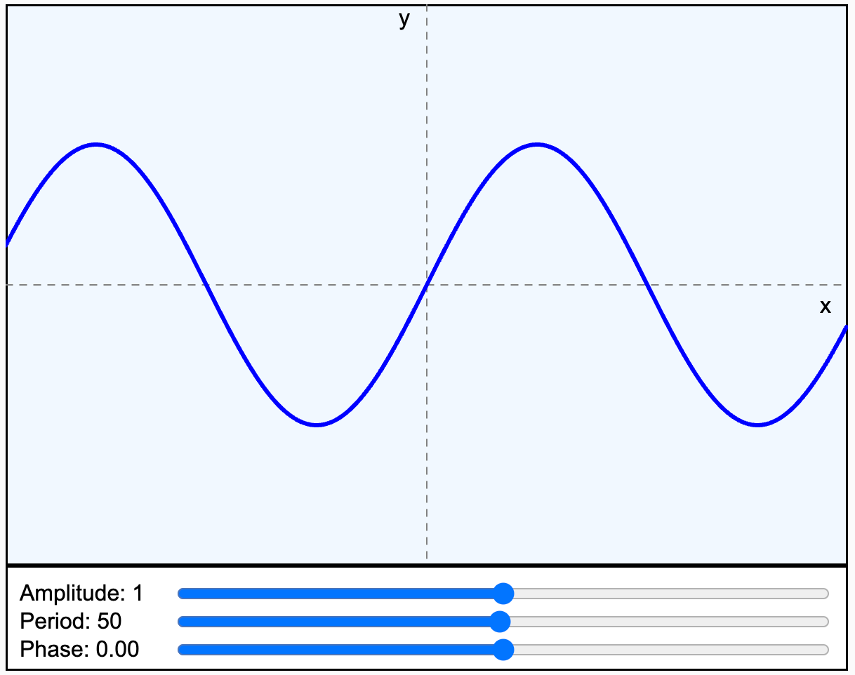 Sine Wave
