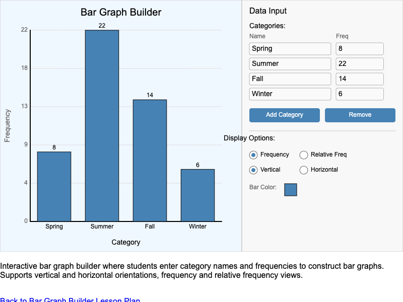 Bar Graph Builder