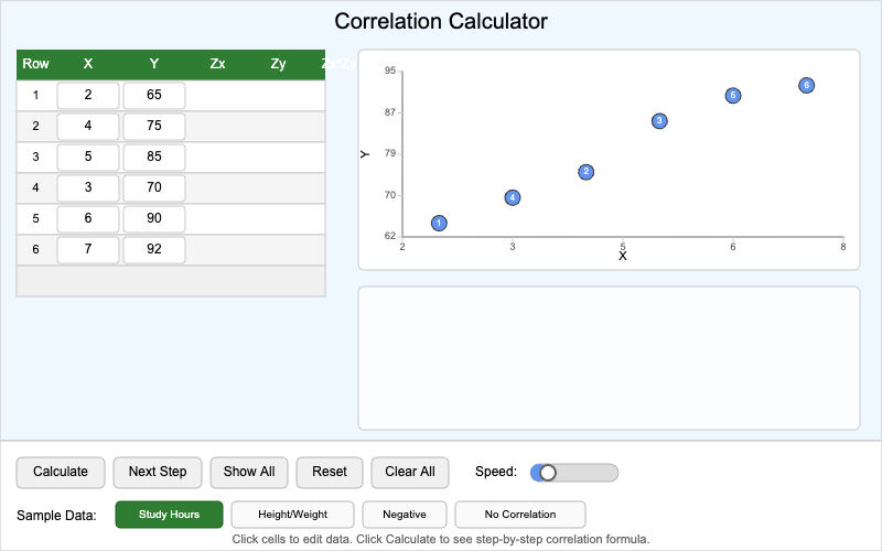 Correlation Calculator
