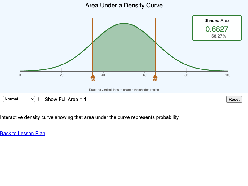Density Curve Area Explorer