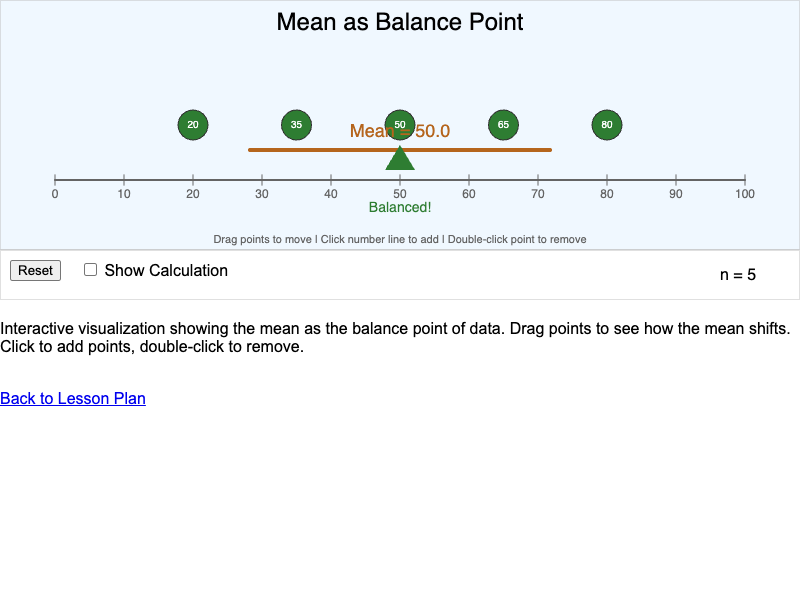 Mean as Balance Point