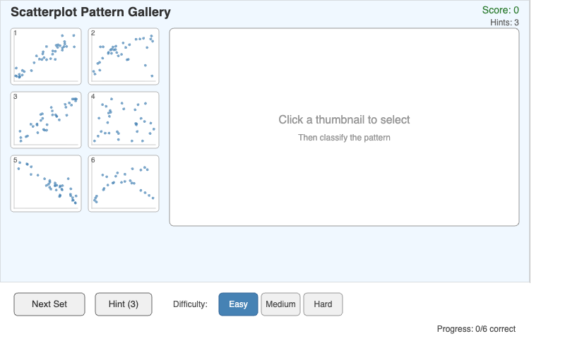 Pattern Recognition Gallery