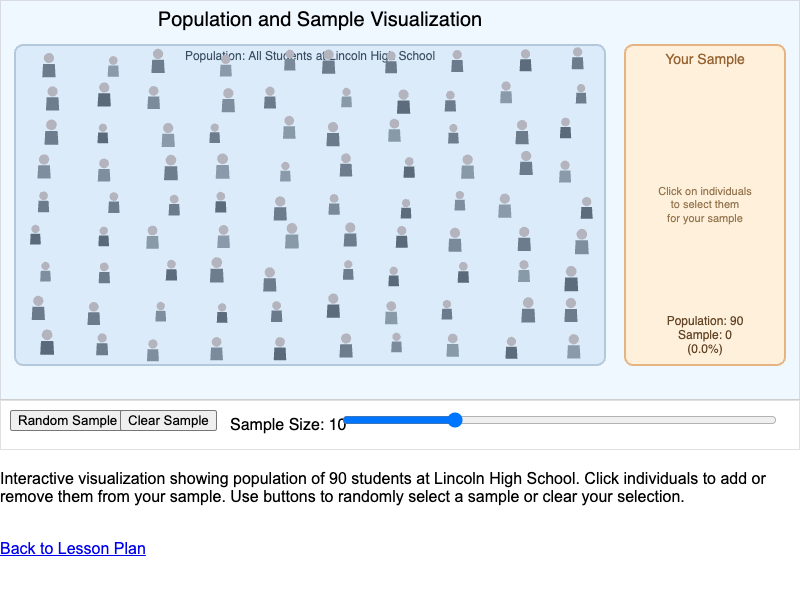 Population and Sample Visualization