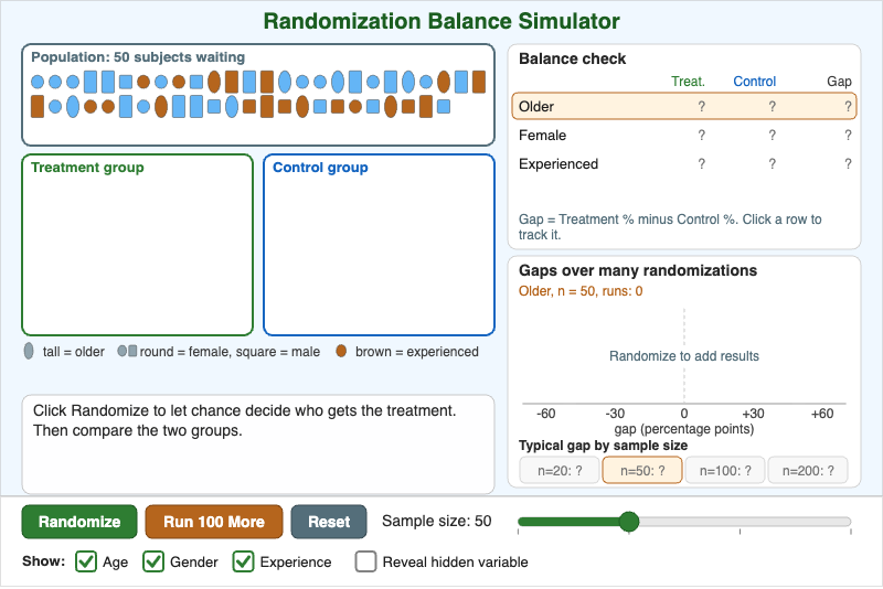 Randomization Balance Simulator