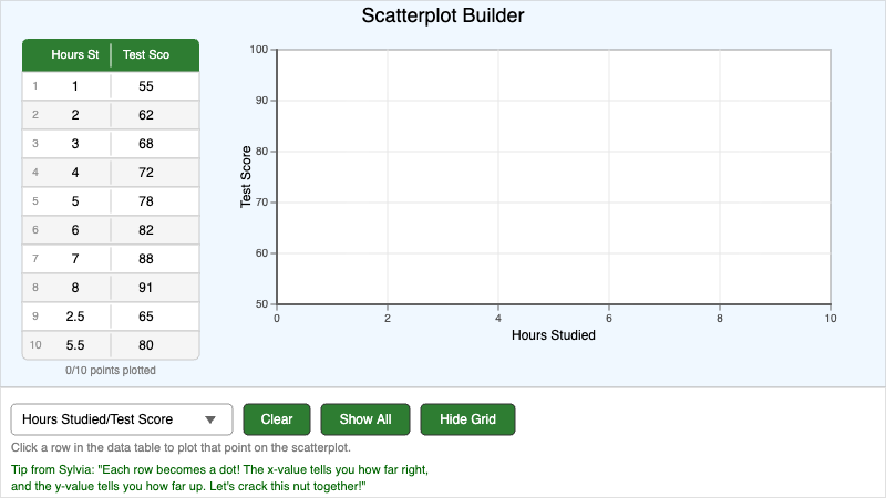 Scatterplot Builder