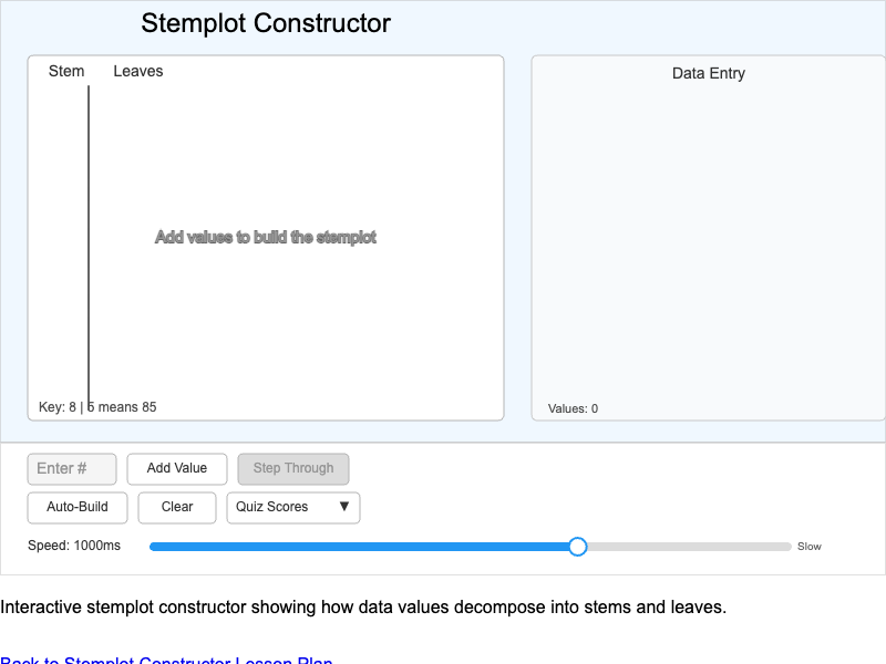 Stemplot Constructor