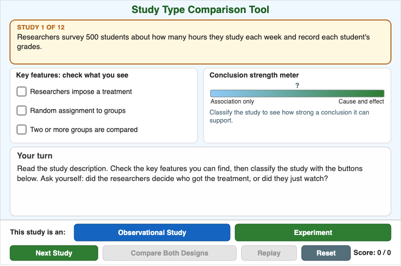 Study Type Comparison Tool