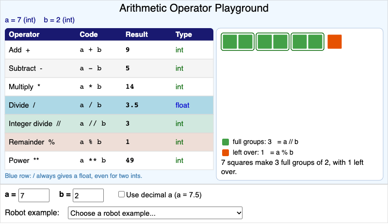 Arithmetic Operator Playground