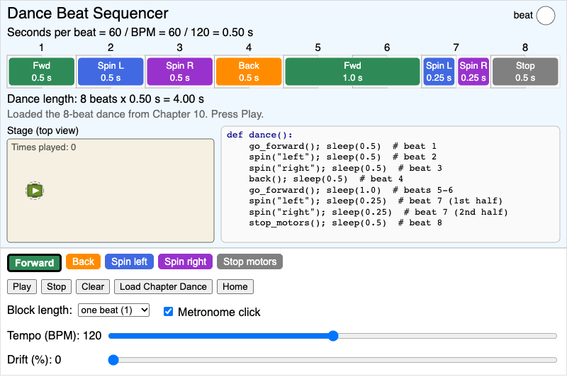 Dance Beat Sequencer