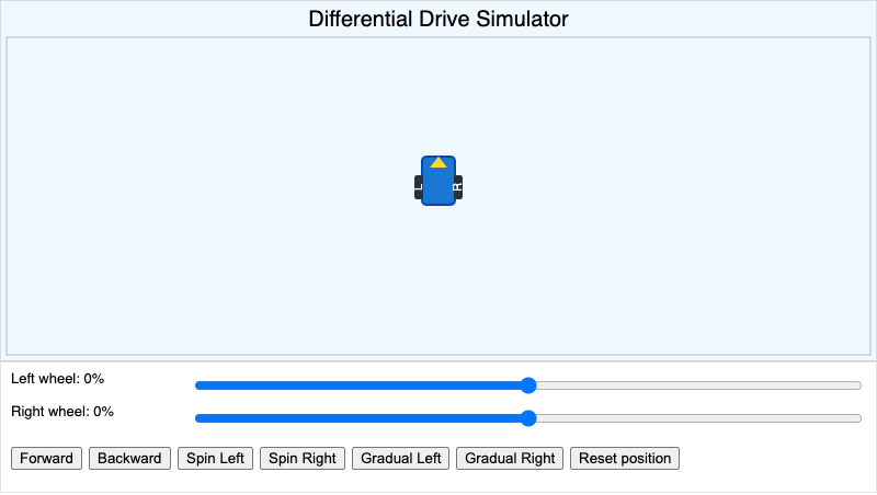 Differential Drive Turn Simulator