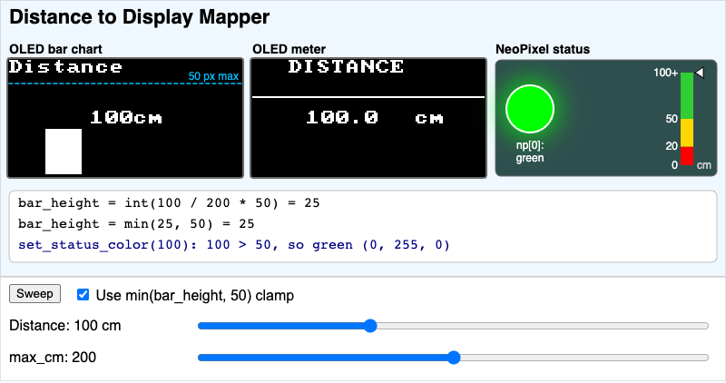 Distance to Display Mapper