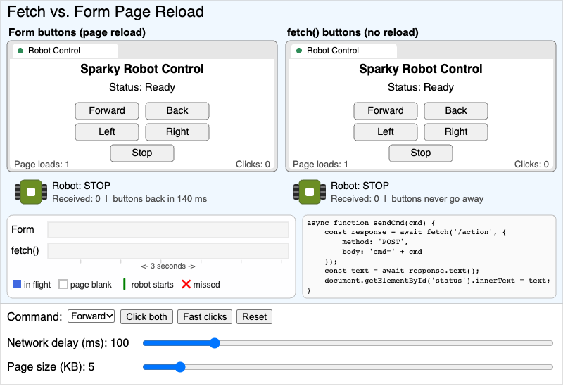 Fetch vs. Form Page Reload