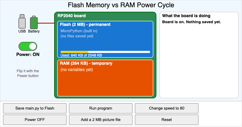 Flash Memory vs RAM Power Cycle