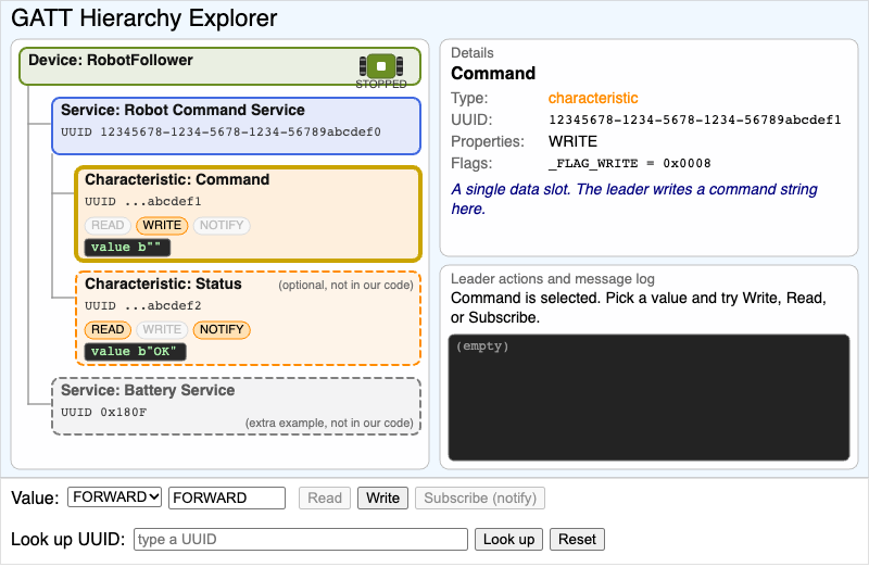 GATT Hierarchy Explorer