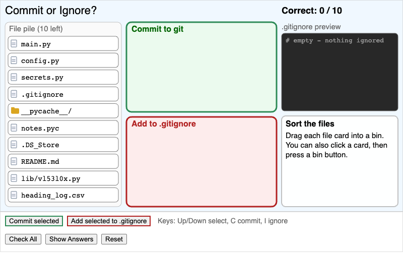 Commit or Ignore Sorter