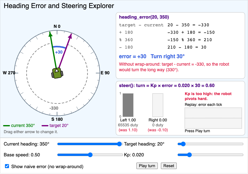 Heading Error and Steering Explorer