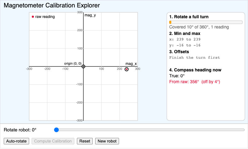 Magnetometer Calibration Explorer