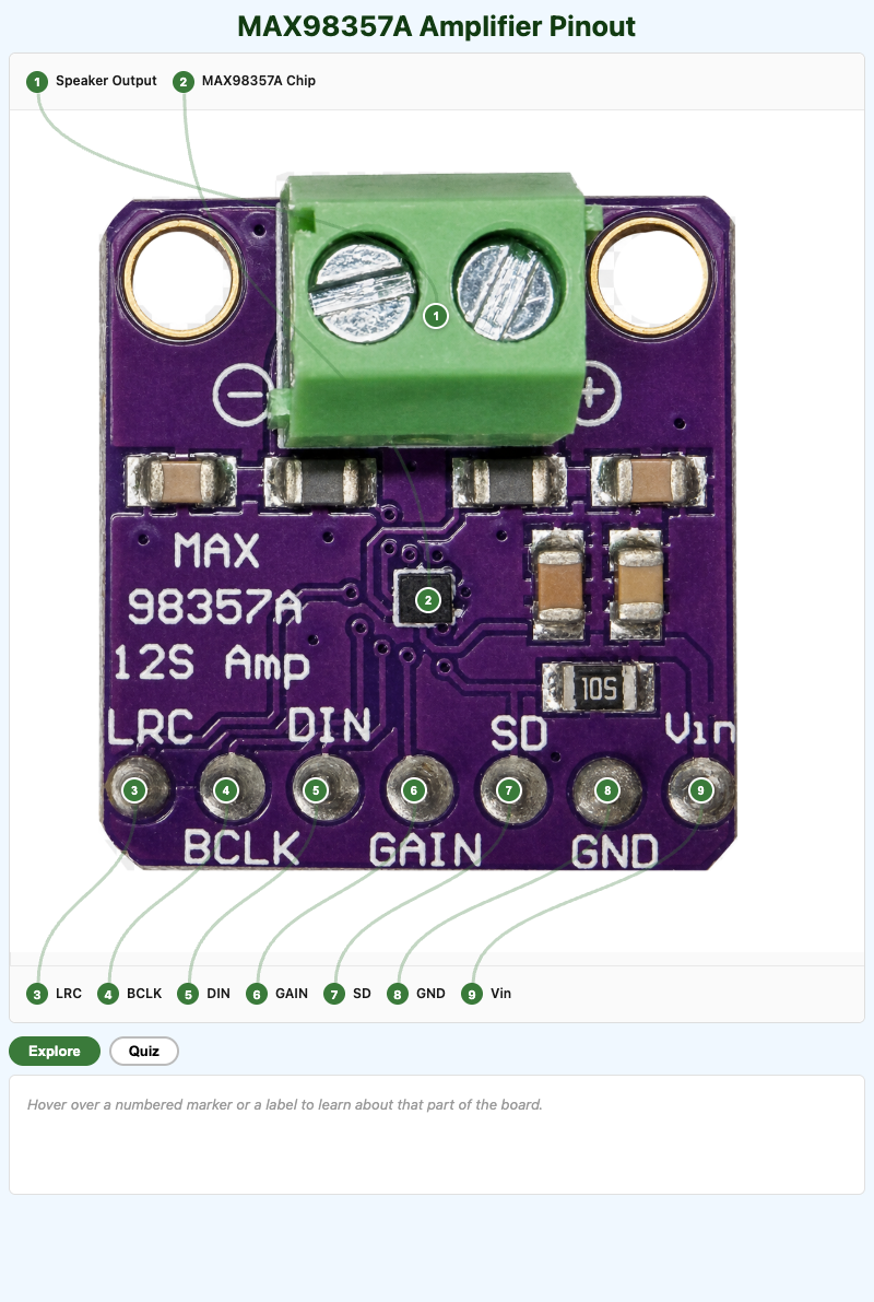 MAX98357A Amplifier Pinout