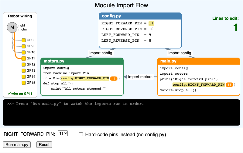 Module Import Flow