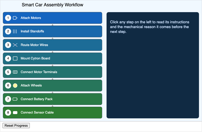 Robot Assembly Workflow