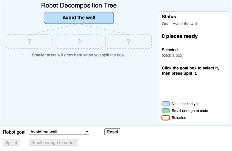 Robot Decomposition Tree