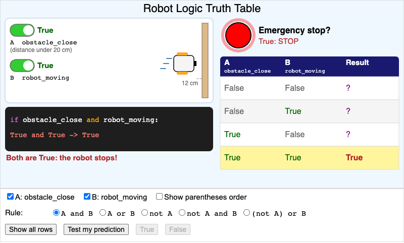 Robot Logic Truth Table