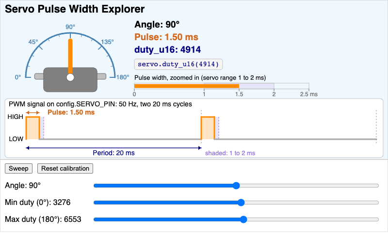 Servo Pulse Width Explorer