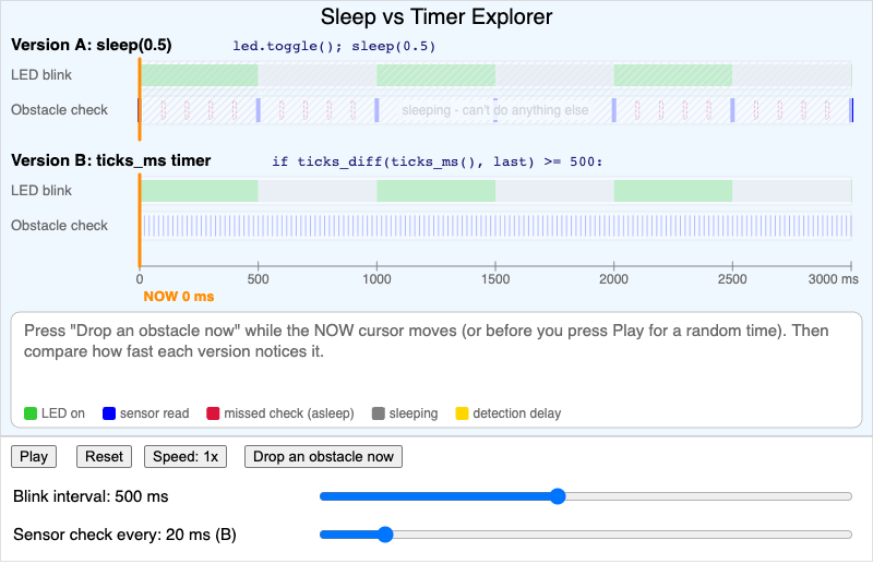 Sleep vs Timer Explorer
