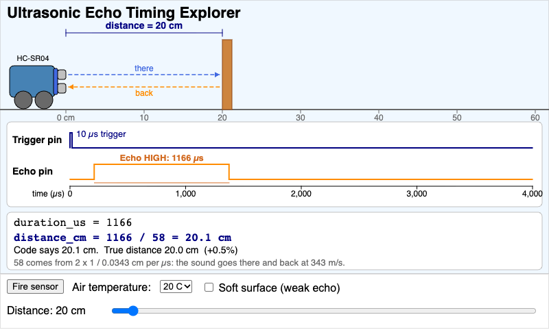 Ultrasonic Echo Timing Explorer