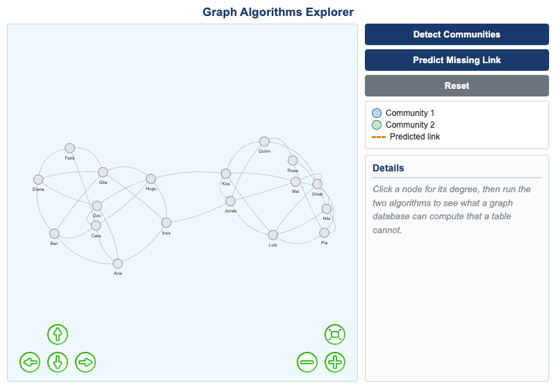 Graph Algorithms Explorer