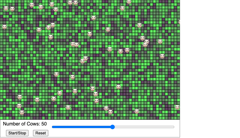 Tragedy of the Commons Agent-Based Simulation