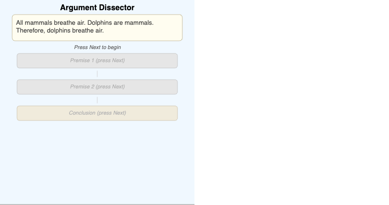 Anatomy of an Argument
