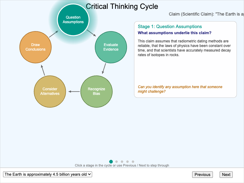 Critical Thinking Cycle