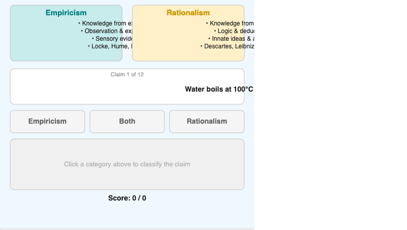 Empiricism vs. Rationalism Comparison